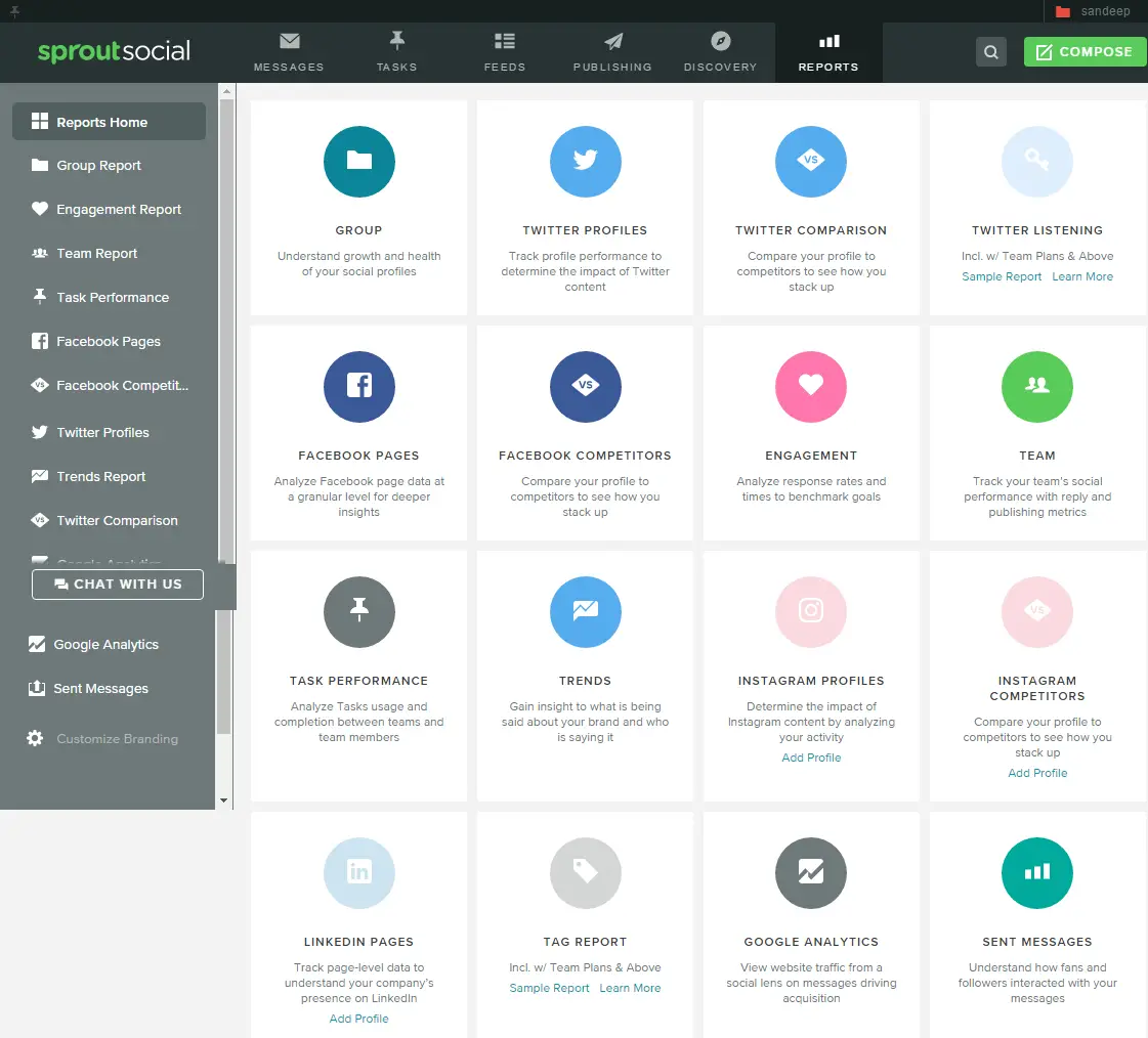 How To Use Sprout Social For Social Media Management: An Ultimate Guide