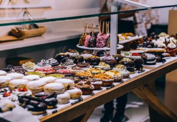 Here Is a Perfect Bakery Business Description Example (With Analysis)